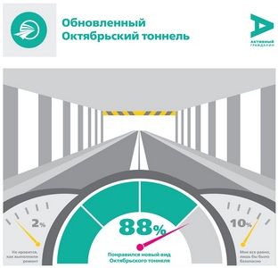 Обновленный октябрьский тоннель оценили на «хорошо» и «отлично»