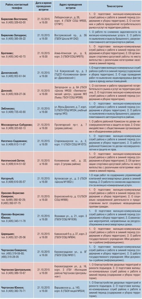 В ЮАО пройдут встречи глав районов с жителями.