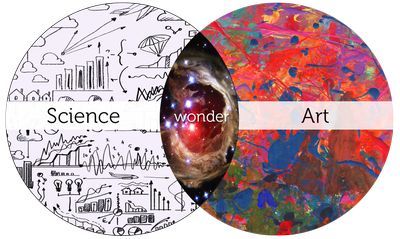 Фестиваль «Science-art-2015» в галерее «На Каширке» в ЮАО