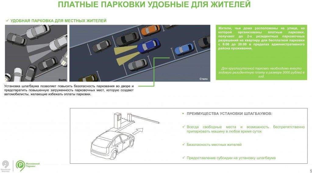 Свободно припарковать машину в любое время суток могут жители дворов, оборудованных шлагбаумом. Свободно припарковать машину в любое время суток могут жители дворов, оборудованных шлагбаумом.