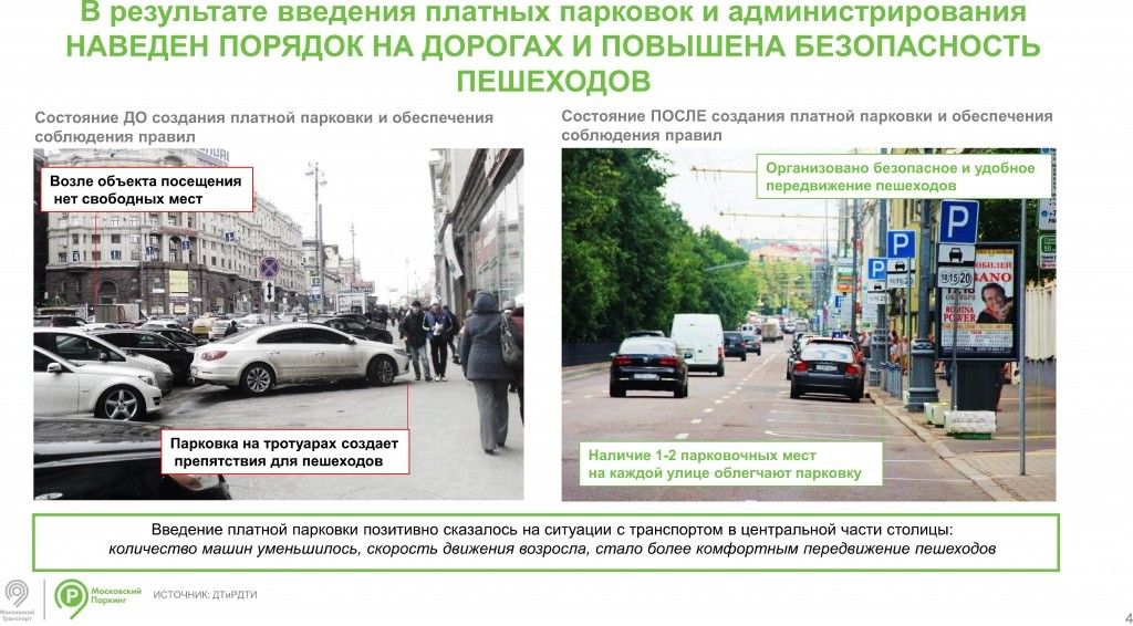 В местах введения платы за парковку повышена безопасность пешеходов. В местах введения платы за парковку повышена безопасность пешеходов.