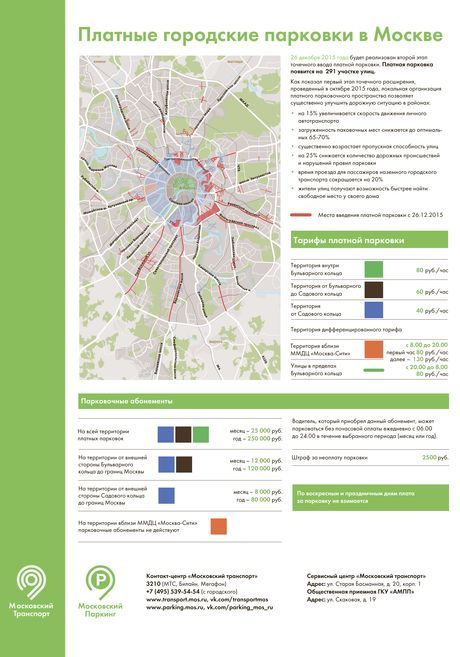 Тарифы платной парковки в Москве, включая новые участки с 26 декабря