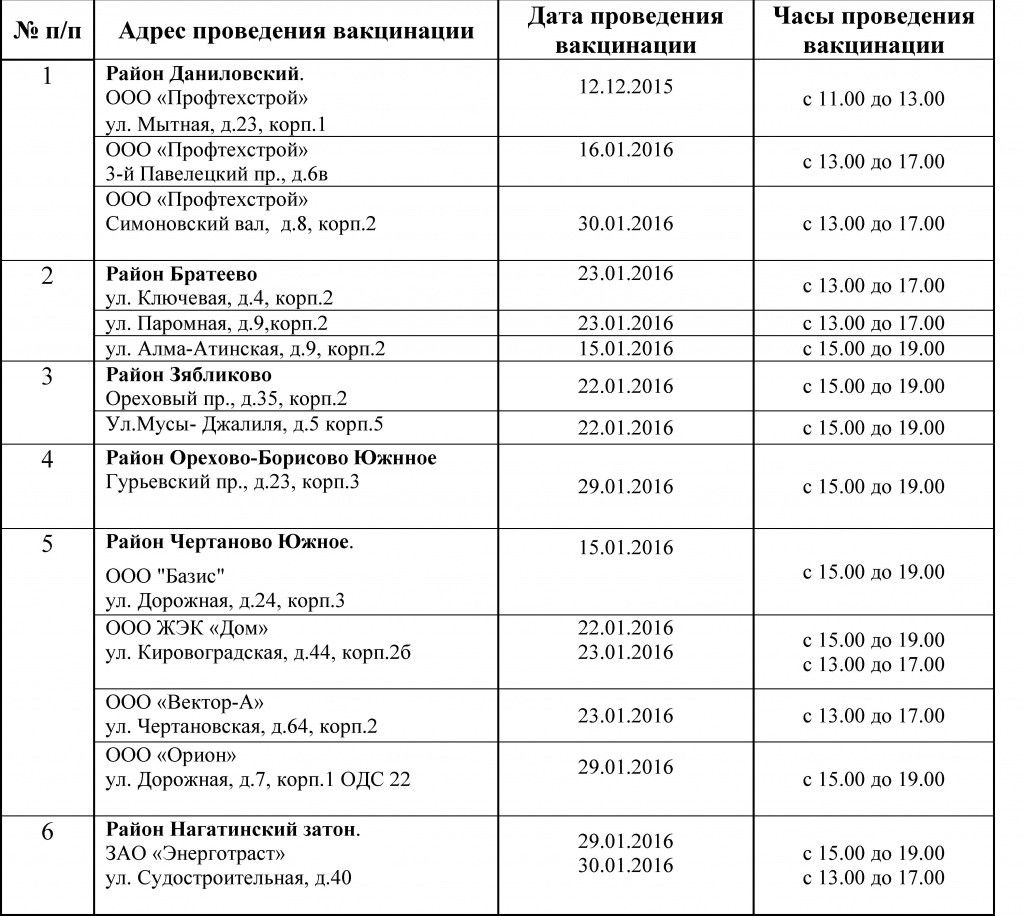 Дополнительные пункты вакцинации животных в ЮАО. статья про доп.пункты 07.12.jpg