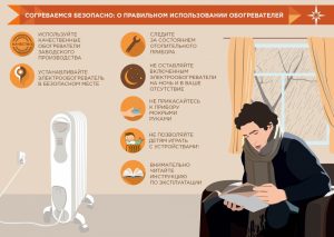 Правильное использование отопительных приборов. Фото: пресс-служба Управления МЧС по ЮАО