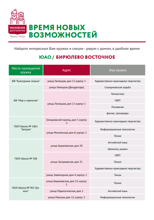 Учет посещаемости долголетие