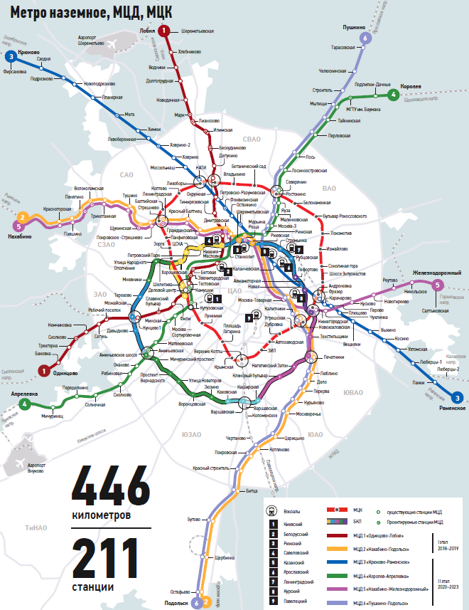 Пересадка мцд мцк метро. Московские диаметры схема со станциями МЦД. МЦД-1 схема станций. МЦД-4 схема станций. Московский диаметр схема МЦД 1.