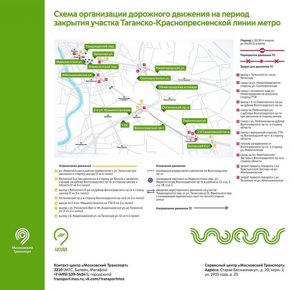 Фото: сайт мэра Москвы