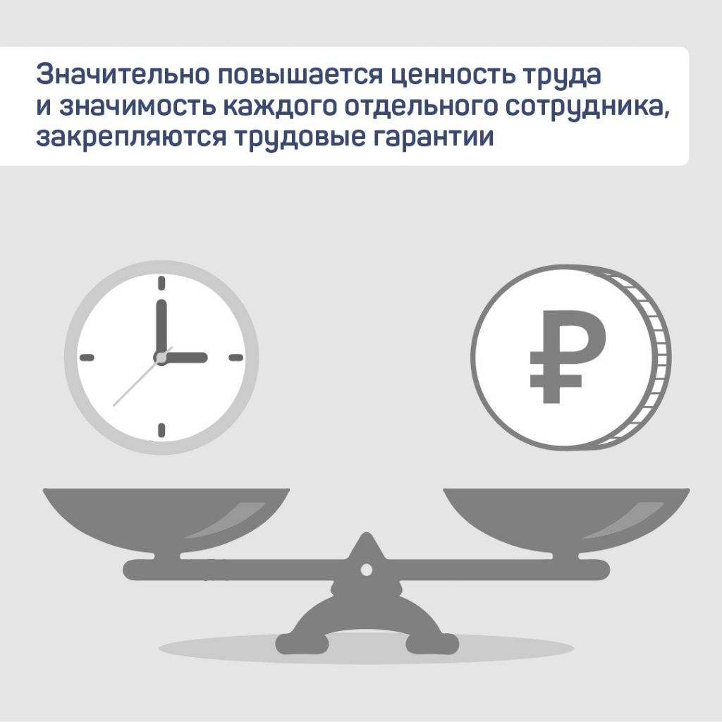 Социальное партнерство в трудовых отношениях предусмотрено в поправках к Конституции России