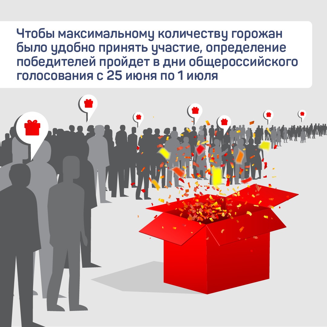 Бонусы и скидки разыграют в рамках акции «Миллион призов» среди участников голосования по поправкам в Конституцию России