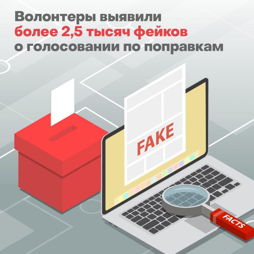 Обилие фейков о голосовании по поправкам в Конституцию РФ выявили в интернете
