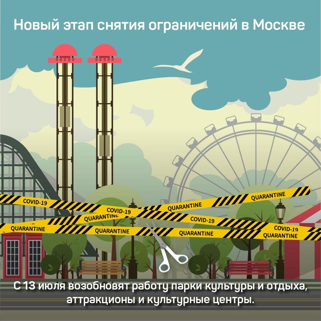 Открытие театров и культурных центров: когда Москва вернется к обычной жизни