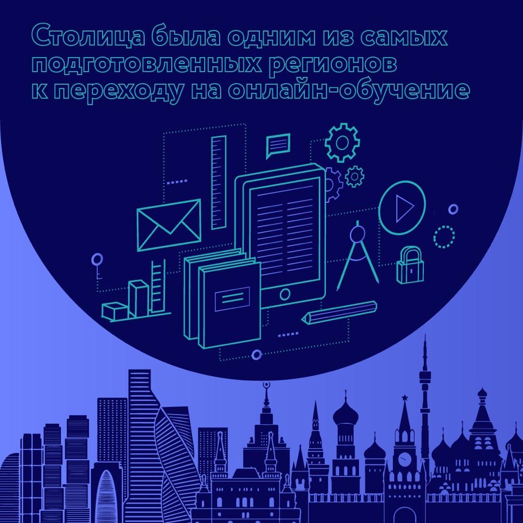 Москва оперативно адаптировалась к продиктованным пандемией условиям