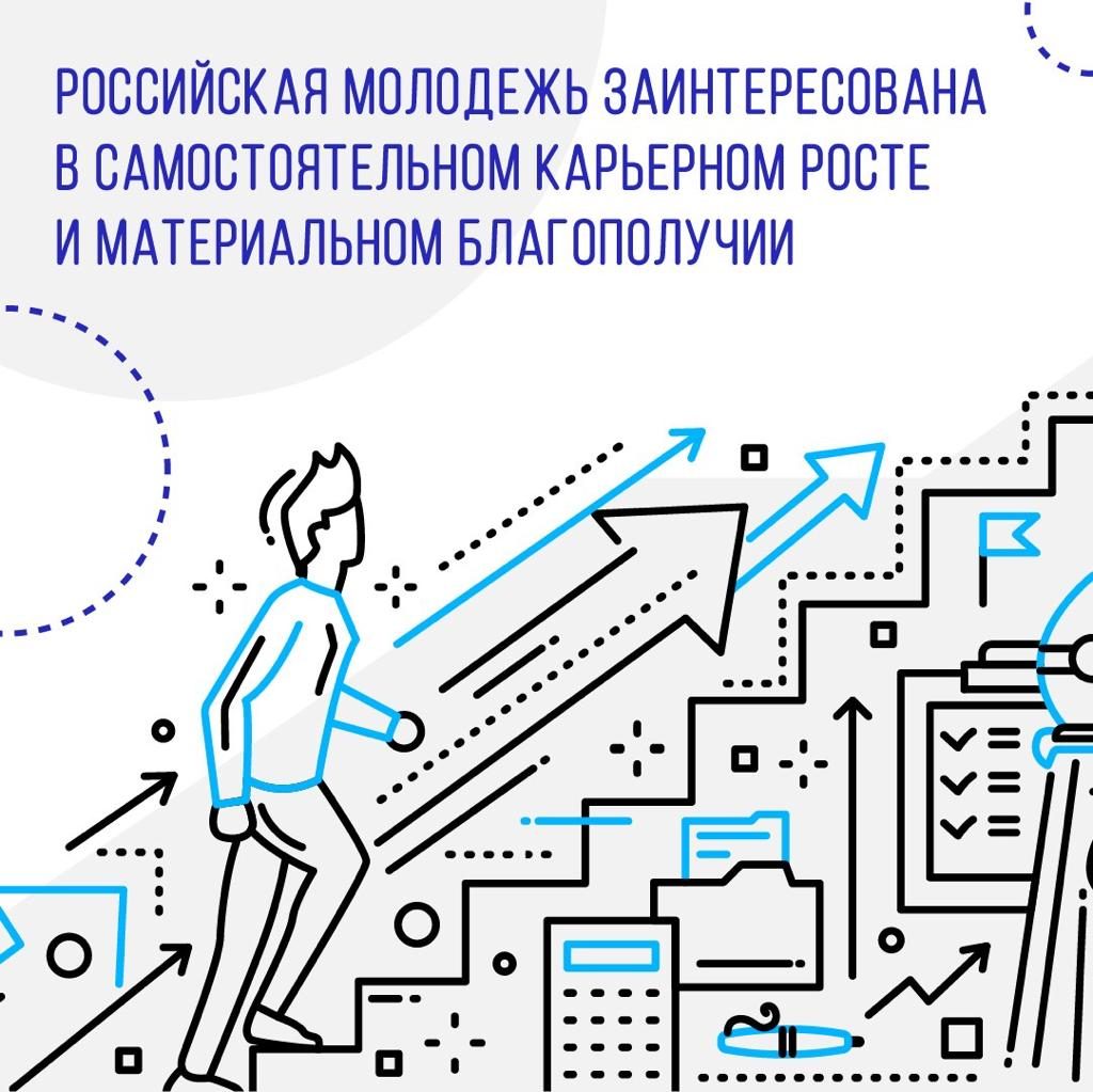 Платформу для молодых предпринимателей запустят в Москве
