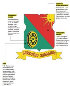 Кликните, чтобы посмотреть картинку в полном размере