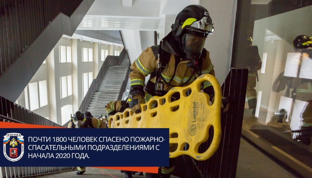Почти 1800 человек спасено пожарно-спасательными подразделениями с начала 2020 года. Фото: пресс-служба Управления по ЮАО Главного управления МЧС России по г. Москве