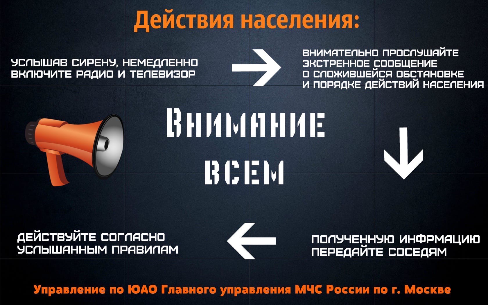 Казань оповещение. Сигнал внимание всем. Порядок действий по сигналу внимание всем. Памятка действия по сигналу внимание всем. Внимание всем.