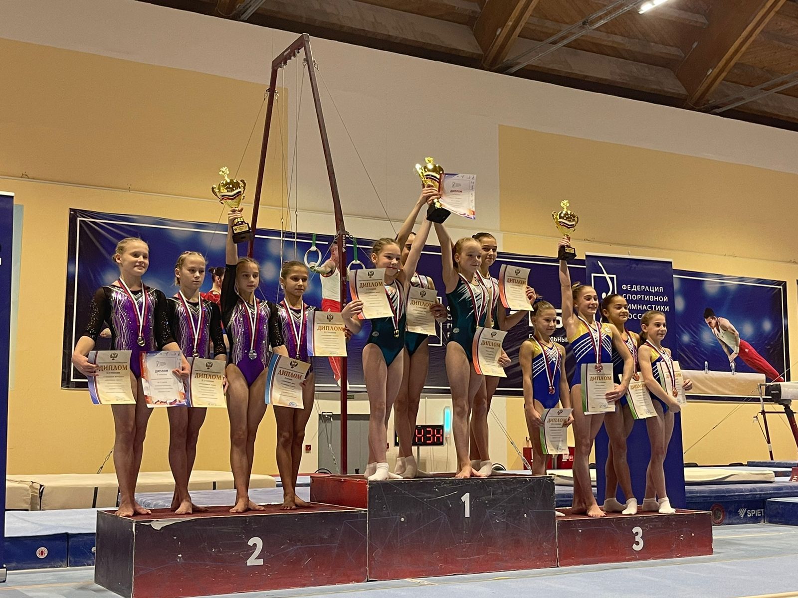 Гимнастки из спортшколы «Битца» победили в командном первенстве России