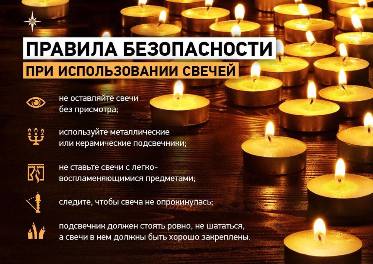 Пожарная безопасность в пасху!