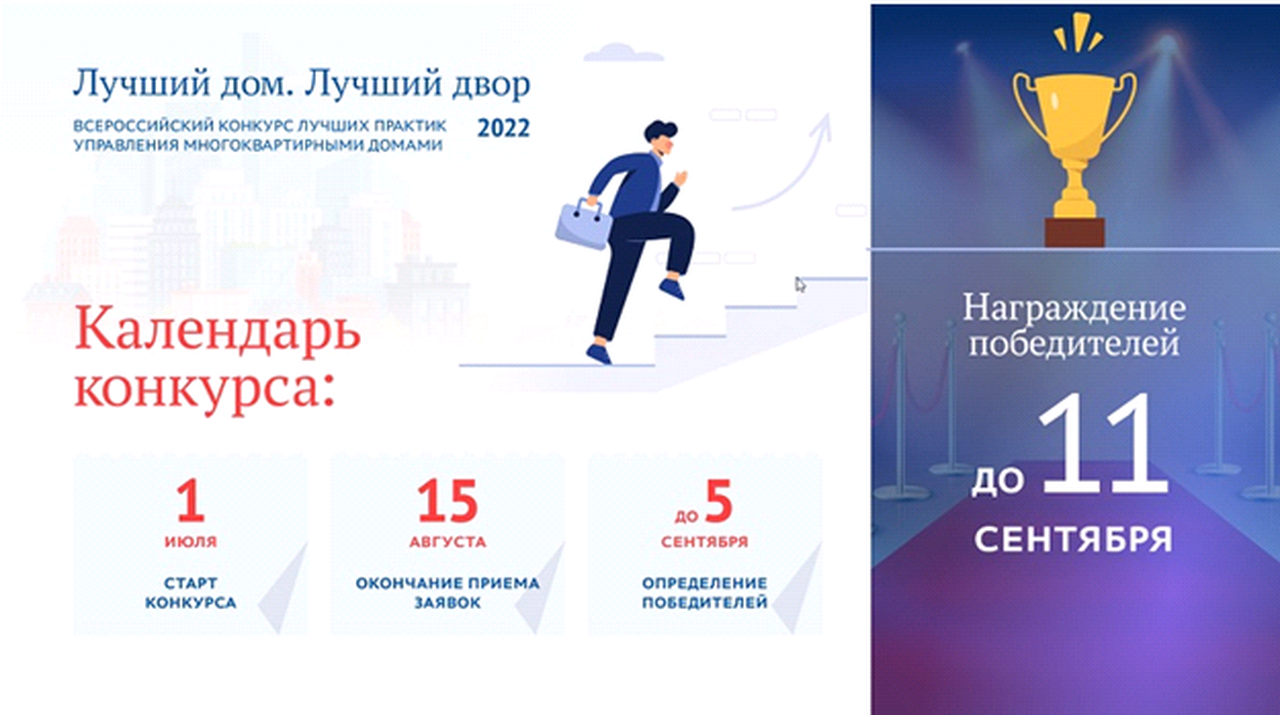 Всероссийский Конкурс лучших практик управления многоквартирными домами