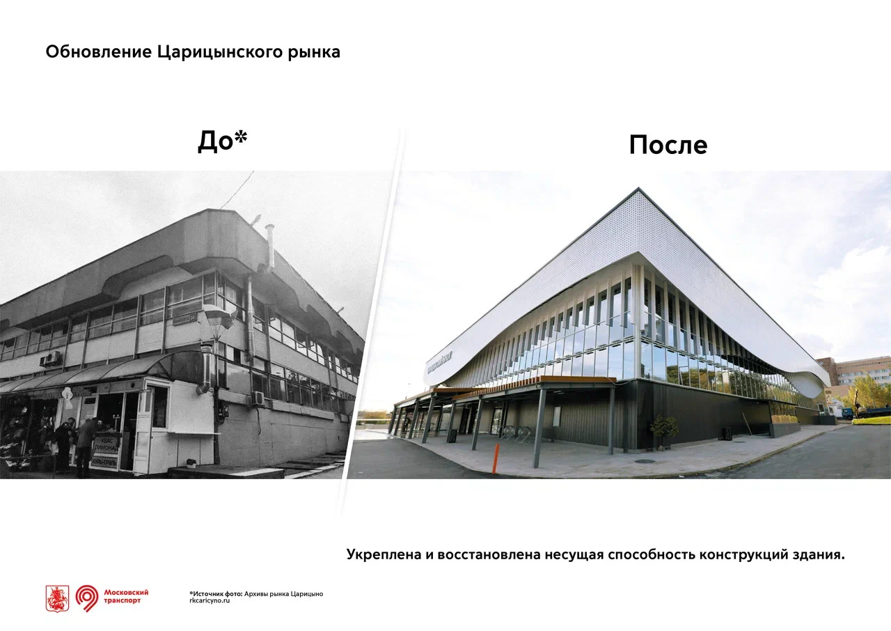 Царицынский рынок открыли после реконструкции