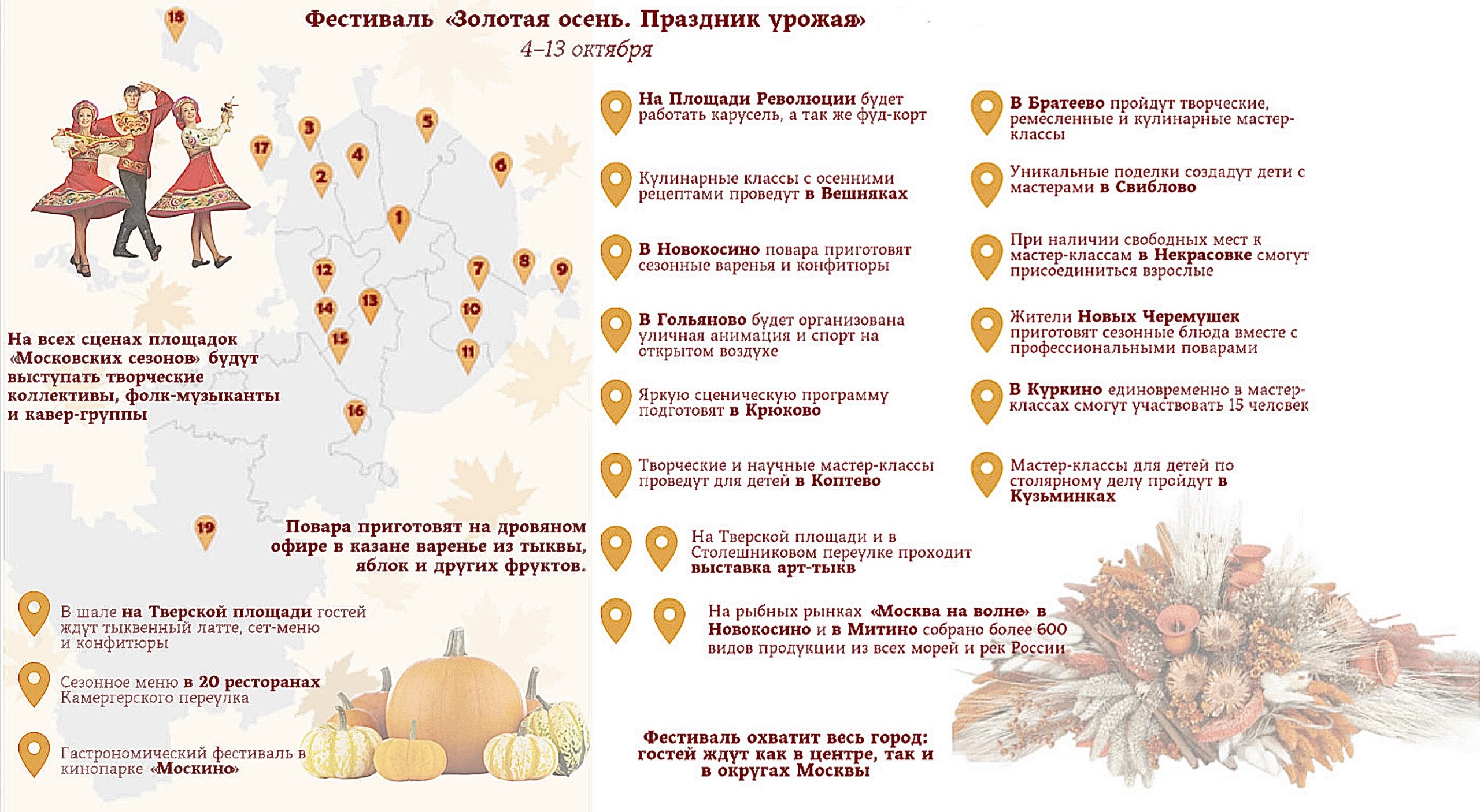 Площадки фестиваля «Золотая осень. Праздник урожая»