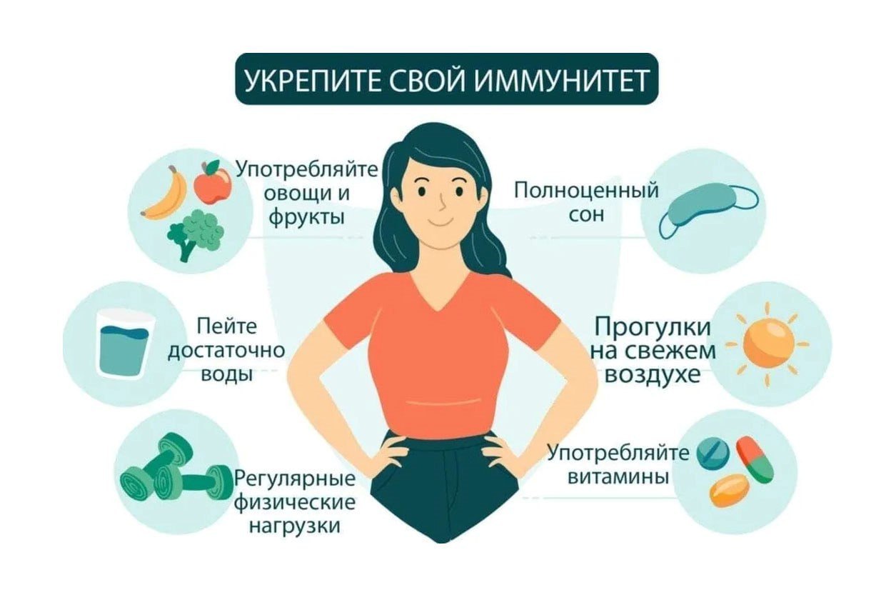 С 24 февраля по 2 марта проходит Неделя поддержания и укрепления иммунитета (в честь Всемирного дня иммунитета 1 марта)